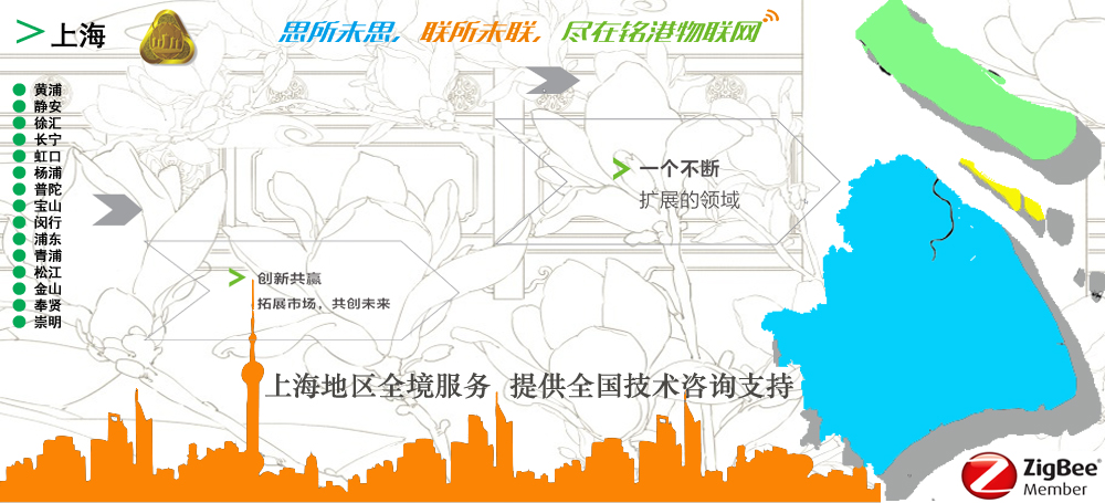 服務(wù)網(wǎng)絡(luò)