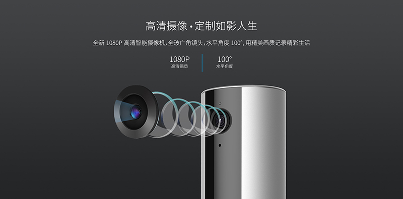 小物環境監測攝像機3