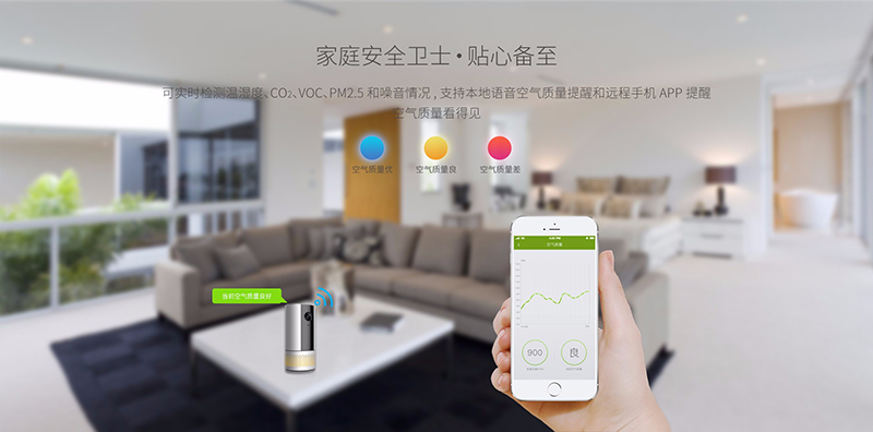 小物環境監測攝像機8